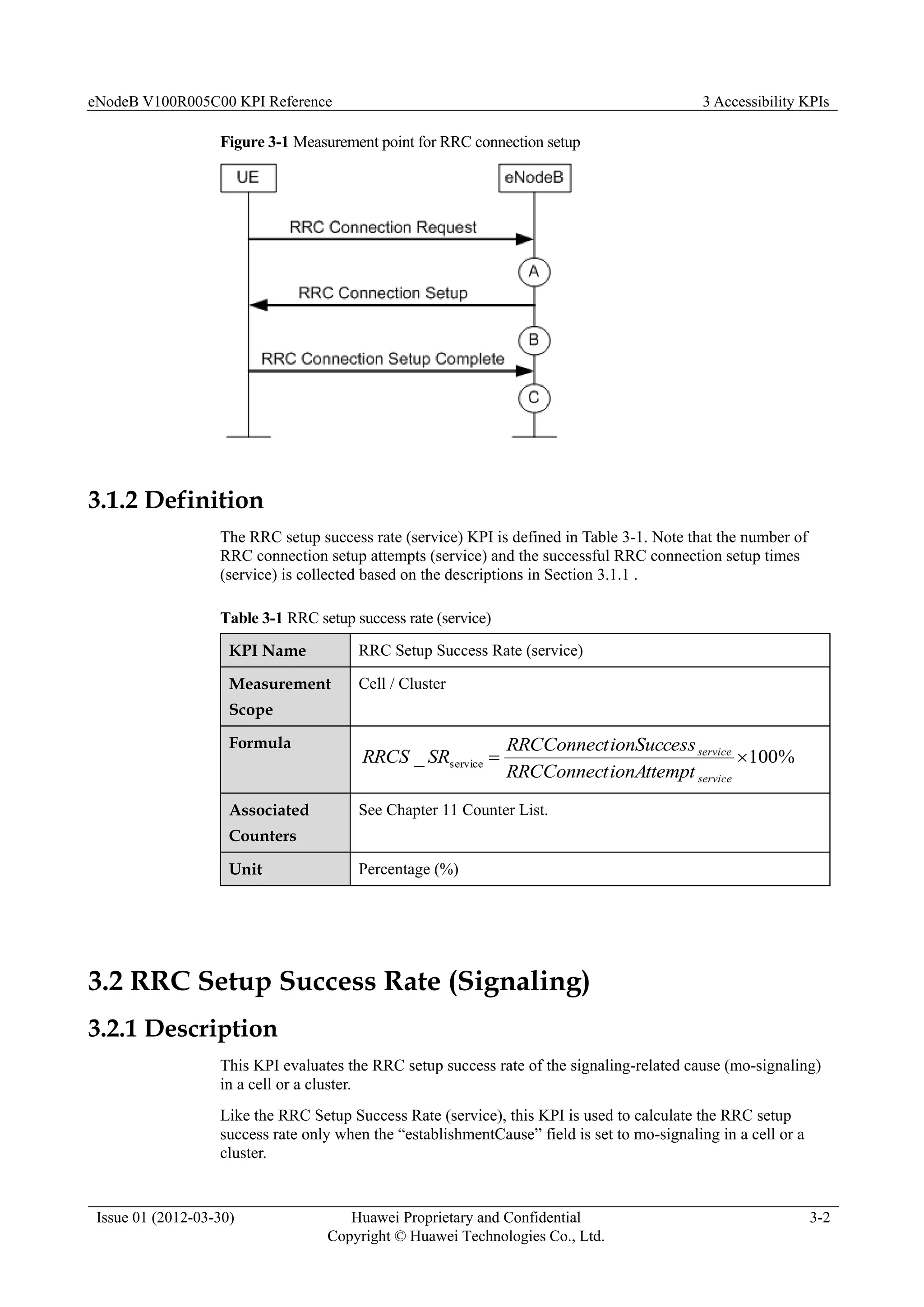 eNodeB V100R005C00 KPI Reference 3 Accessibility KPIs
Issue 01 (2012-03-30) Huawei Proprietary and Confidential
Copyright © Huawei Technologies Co., Ltd.
3-2
Figure 3-1 Measurement point for RRC connection setup
3.1.2 Definition
The RRC setup success rate (service) KPI is defined in Table 3-1. Note that the number of
RRC connection setup attempts (service) and the successful RRC connection setup times
(service) is collected based on the descriptions in Section 3.1.1 .
Table 3-1 RRC setup success rate (service)
KPI Name RRC Setup Success Rate (service)
Measurement
Scope
Cell / Cluster
Formula
%
100
_ service 

service
service
ionAttempt
RRCConnect
ionSuccess
RRCConnect
SR
RRCS
Associated
Counters
See Chapter 11 Counter List.
Unit Percentage (%)
3.2 RRC Setup Success Rate (Signaling)
3.2.1 Description
This KPI evaluates the RRC setup success rate of the signaling-related cause (mo-signaling)
in a cell or a cluster.
Like the RRC Setup Success Rate (service), this KPI is used to calculate the RRC setup
success rate only when the “establishmentCause” field is set to mo-signaling in a cell or a
cluster.
 