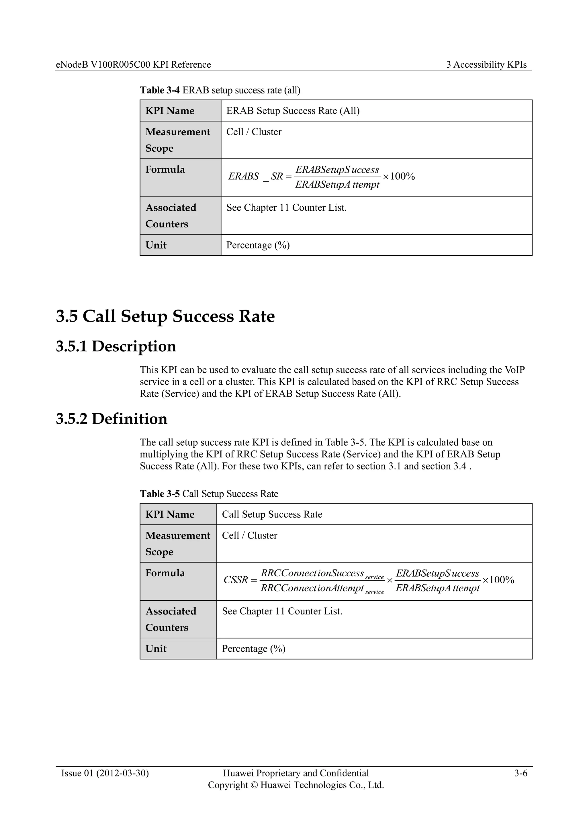 eNodeB V100R005C00 KPI Reference 3 Accessibility KPIs
Issue 01 (2012-03-30) Huawei Proprietary and Confidential
Copyright © Huawei Technologies Co., Ltd.
3-6
Table 3-4 ERAB setup success rate (all)
KPI Name ERAB Setup Success Rate (All)
Measurement
Scope
Cell / Cluster
Formula
%
100
_ 

ttempt
ERABSetupA
uccess
ERABSetupS
SR
ERABS
Associated
Counters
See Chapter 11 Counter List.
Unit Percentage (%)
3.5 Call Setup Success Rate
3.5.1 Description
This KPI can be used to evaluate the call setup success rate of all services including the VoIP
service in a cell or a cluster. This KPI is calculated based on the KPI of RRC Setup Success
Rate (Service) and the KPI of ERAB Setup Success Rate (All).
3.5.2 Definition
The call setup success rate KPI is defined in Table 3-5. The KPI is calculated base on
multiplying the KPI of RRC Setup Success Rate (Service) and the KPI of ERAB Setup
Success Rate (All). For these two KPIs, can refer to section 3.1 and section 3.4 .
Table 3-5 Call Setup Success Rate
KPI Name Call Setup Success Rate
Measurement
Scope
Cell / Cluster
Formula
%
100



ttempt
ERABSetupA
uccess
ERABSetupS
ionAttempt
RRCConnect
ionSuccess
RRCConnect
CSSR
service
service
Associated
Counters
See Chapter 11 Counter List.
Unit Percentage (%)
 