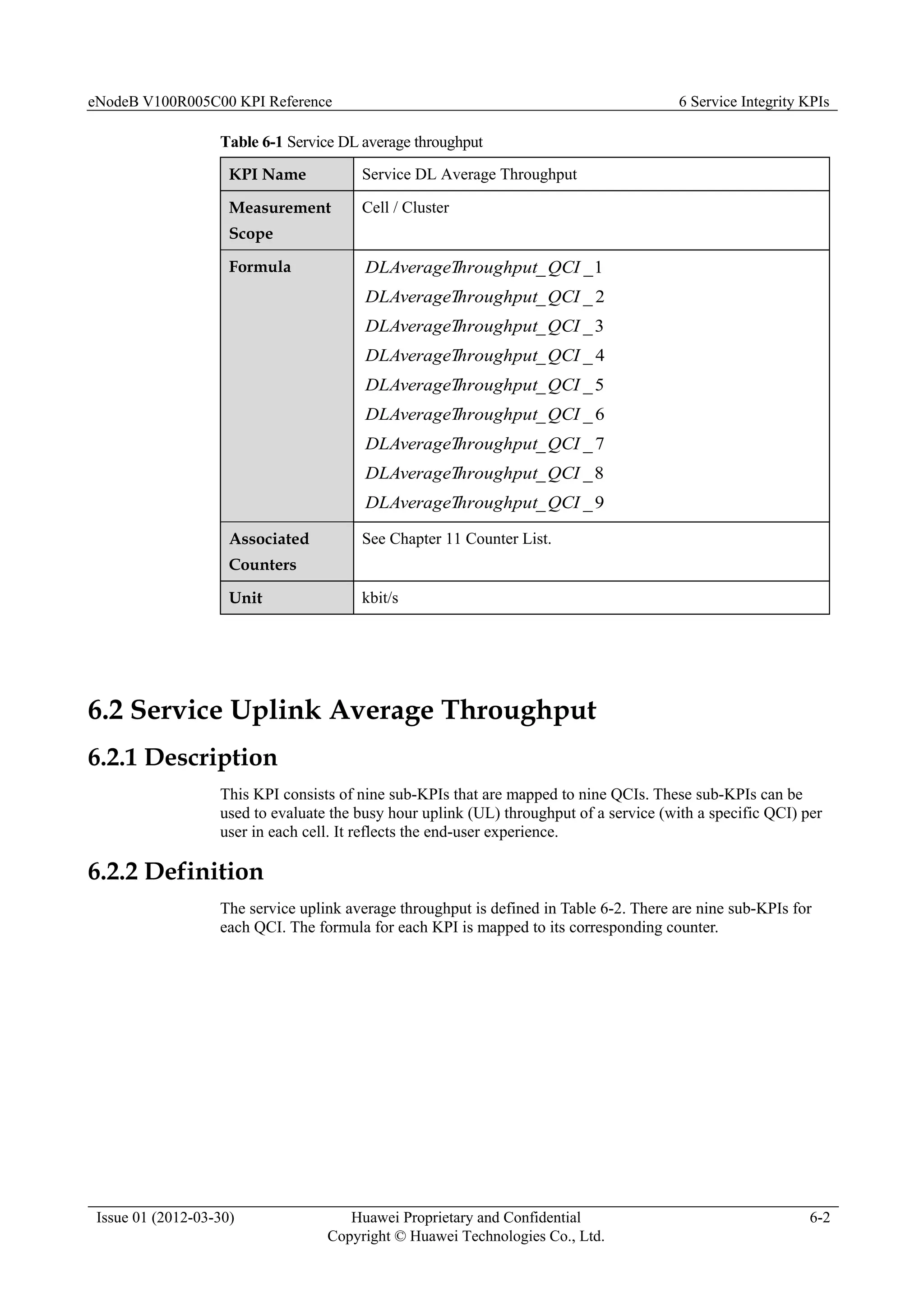 eNodeB V100R005C00 KPI Reference 6 Service Integrity KPIs
Issue 01 (2012-03-30) Huawei Proprietary and Confidential
Copyright © Huawei Technologies Co., Ltd.
6-2
Table 6-1 Service DL average throughput
KPI Name Service DL Average Throughput
Measurement
Scope
Cell / Cluster
Formula 1
_
_QCI
hroughput
DLAverageT
2
_
_QCI
hroughput
DLAverageT
3
_
_QCI
hroughput
DLAverageT
4
_
_QCI
hroughput
DLAverageT
5
_
_QCI
hroughput
DLAverageT
6
_
_QCI
hroughput
DLAverageT
7
_
_QCI
hroughput
DLAverageT
8
_
_QCI
hroughput
DLAverageT
9
_
_QCI
hroughput
DLAverageT
Associated
Counters
See Chapter 11 Counter List.
Unit kbit/s
6.2 Service Uplink Average Throughput
6.2.1 Description
This KPI consists of nine sub-KPIs that are mapped to nine QCIs. These sub-KPIs can be
used to evaluate the busy hour uplink (UL) throughput of a service (with a specific QCI) per
user in each cell. It reflects the end-user experience.
6.2.2 Definition
The service uplink average throughput is defined in Table 6-2. There are nine sub-KPIs for
each QCI. The formula for each KPI is mapped to its corresponding counter.
 