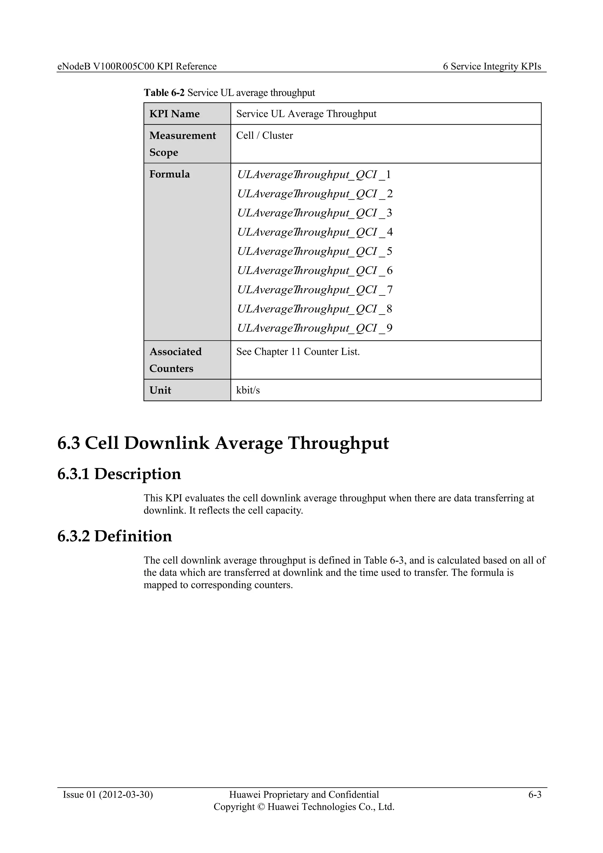 eNodeB V100R005C00 KPI Reference 6 Service Integrity KPIs
Issue 01 (2012-03-30) Huawei Proprietary and Confidential
Copyright © Huawei Technologies Co., Ltd.
6-3
Table 6-2 Service UL average throughput
KPI Name Service UL Average Throughput
Measurement
Scope
Cell / Cluster
Formula 1
_
_QCI
hroughput
ULAverageT
2
_
_QCI
hroughput
ULAverageT
3
_
_QCI
hroughput
ULAverageT
4
_
_QCI
hroughput
ULAverageT
5
_
_QCI
hroughput
ULAverageT
6
_
_QCI
hroughput
ULAverageT
7
_
_QCI
hroughput
ULAverageT
8
_
_QCI
hroughput
ULAverageT
9
_
_QCI
hroughput
ULAverageT
Associated
Counters
See Chapter 11 Counter List.
Unit kbit/s
6.3 Cell Downlink Average Throughput
6.3.1 Description
This KPI evaluates the cell downlink average throughput when there are data transferring at
downlink. It reflects the cell capacity.
6.3.2 Definition
The cell downlink average throughput is defined in Table 6-3, and is calculated based on all of
the data which are transferred at downlink and the time used to transfer. The formula is
mapped to corresponding counters.
 