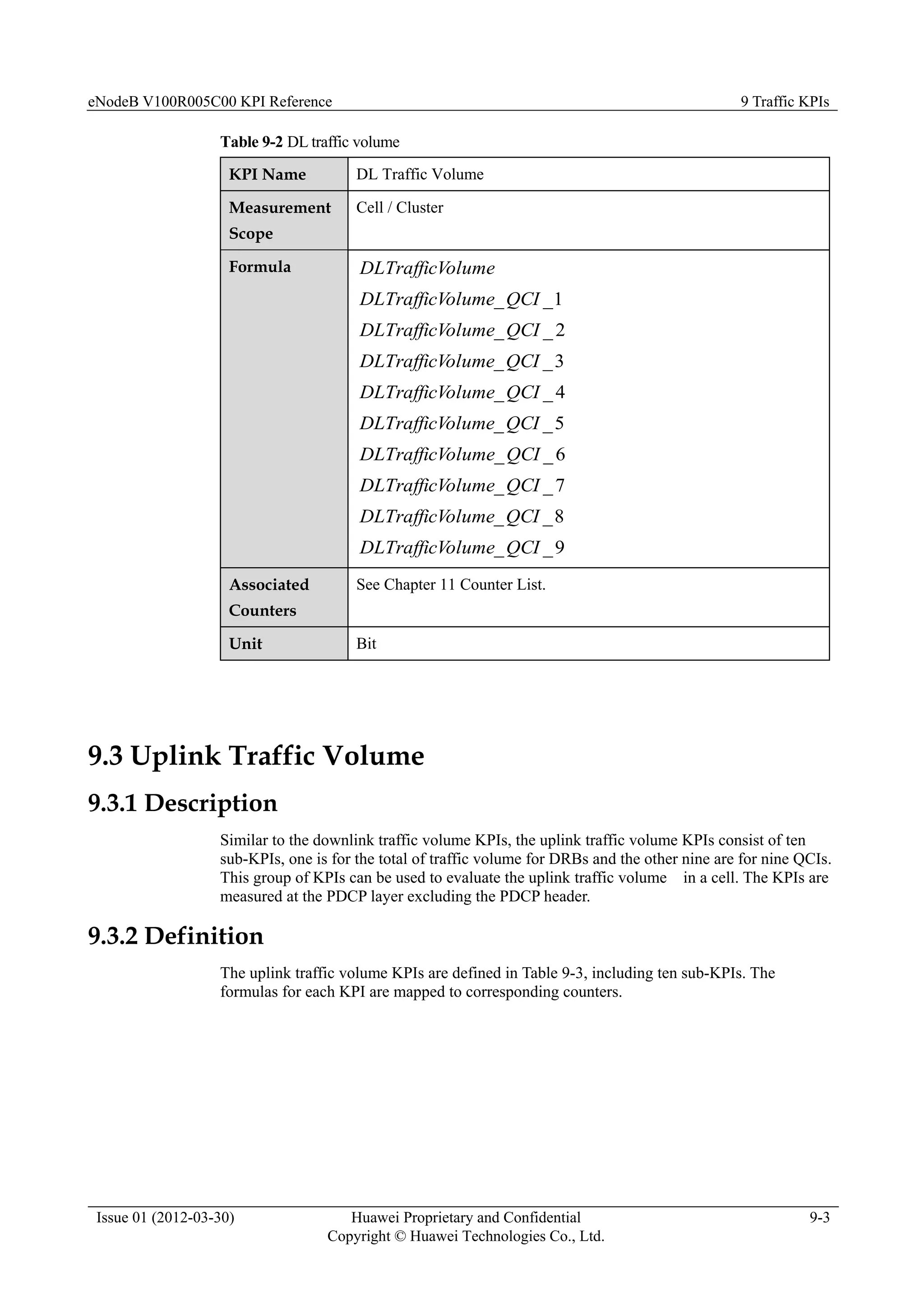 eNodeB V100R005C00 KPI Reference 9 Traffic KPIs
Issue 01 (2012-03-30) Huawei Proprietary and Confidential
Copyright © Huawei Technologies Co., Ltd.
9-3
Table 9-2 DL traffic volume
KPI Name DL Traffic Volume
Measurement
Scope
Cell / Cluster
Formula olume
DLTrafficV
1
_
_QCI
olume
DLTrafficV
2
_
_QCI
olume
DLTrafficV
3
_
_QCI
olume
DLTrafficV
4
_
_QCI
olume
DLTrafficV
5
_
_QCI
olume
DLTrafficV
6
_
_QCI
olume
DLTrafficV
7
_
_QCI
olume
DLTrafficV
8
_
_QCI
olume
DLTrafficV
9
_
_QCI
olume
DLTrafficV
Associated
Counters
See Chapter 11 Counter List.
Unit Bit
9.3 Uplink Traffic Volume
9.3.1 Description
Similar to the downlink traffic volume KPIs, the uplink traffic volume KPIs consist of ten
sub-KPIs, one is for the total of traffic volume for DRBs and the other nine are for nine QCIs.
This group of KPIs can be used to evaluate the uplink traffic volume in a cell. The KPIs are
measured at the PDCP layer excluding the PDCP header.
9.3.2 Definition
The uplink traffic volume KPIs are defined in Table 9-3, including ten sub-KPIs. The
formulas for each KPI are mapped to corresponding counters.
 