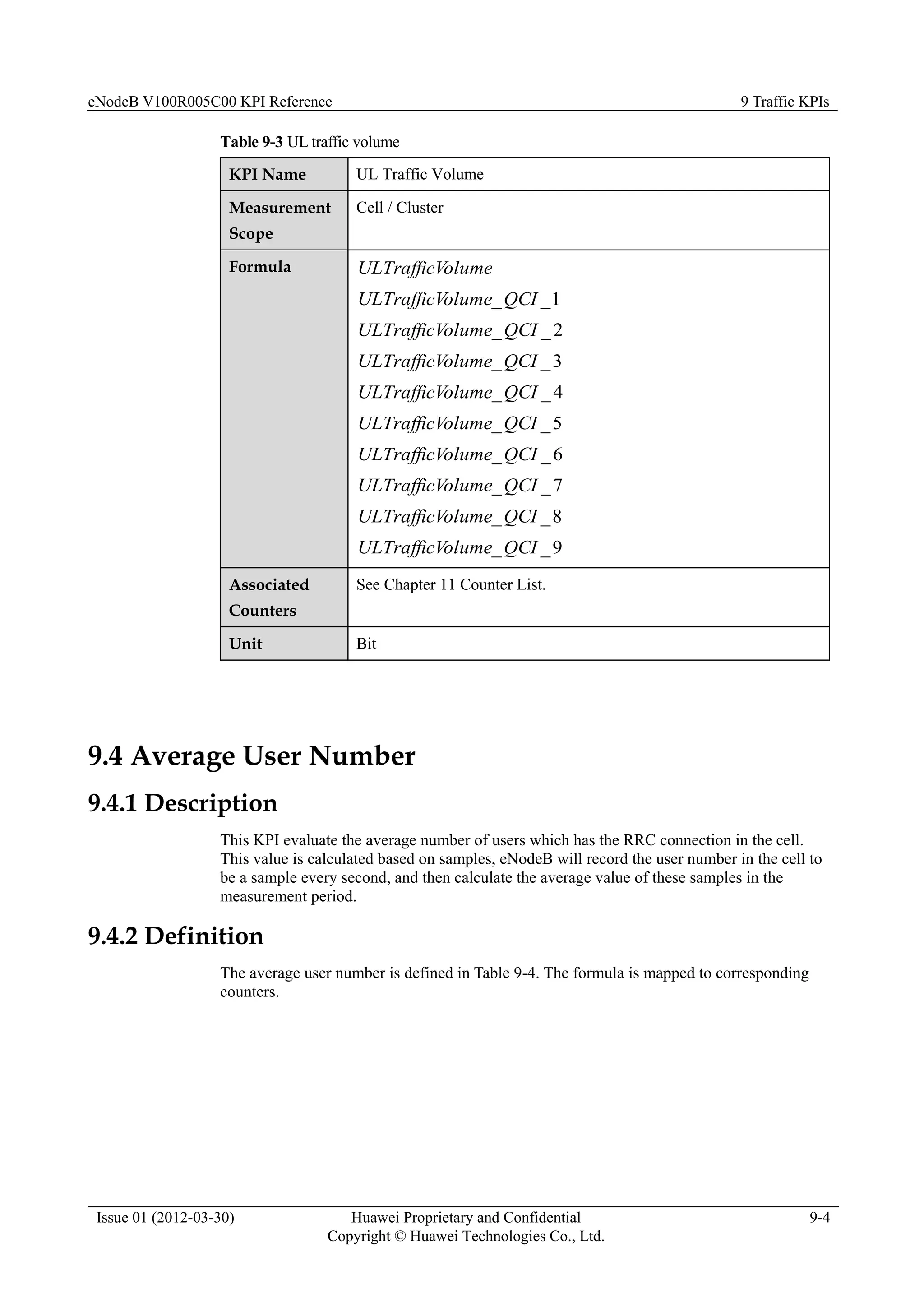 eNodeB V100R005C00 KPI Reference 9 Traffic KPIs
Issue 01 (2012-03-30) Huawei Proprietary and Confidential
Copyright © Huawei Technologies Co., Ltd.
9-4
Table 9-3 UL traffic volume
KPI Name UL Traffic Volume
Measurement
Scope
Cell / Cluster
Formula olume
ULTrafficV
1
_
_QCI
olume
ULTrafficV
2
_
_QCI
olume
ULTrafficV
3
_
_QCI
olume
ULTrafficV
4
_
_QCI
olume
ULTrafficV
5
_
_QCI
olume
ULTrafficV
6
_
_QCI
olume
ULTrafficV
7
_
_QCI
olume
ULTrafficV
8
_
_QCI
olume
ULTrafficV
9
_
_QCI
olume
ULTrafficV
Associated
Counters
See Chapter 11 Counter List.
Unit Bit
9.4 Average User Number
9.4.1 Description
This KPI evaluate the average number of users which has the RRC connection in the cell.
This value is calculated based on samples, eNodeB will record the user number in the cell to
be a sample every second, and then calculate the average value of these samples in the
measurement period.
9.4.2 Definition
The average user number is defined in Table 9-4. The formula is mapped to corresponding
counters.
 