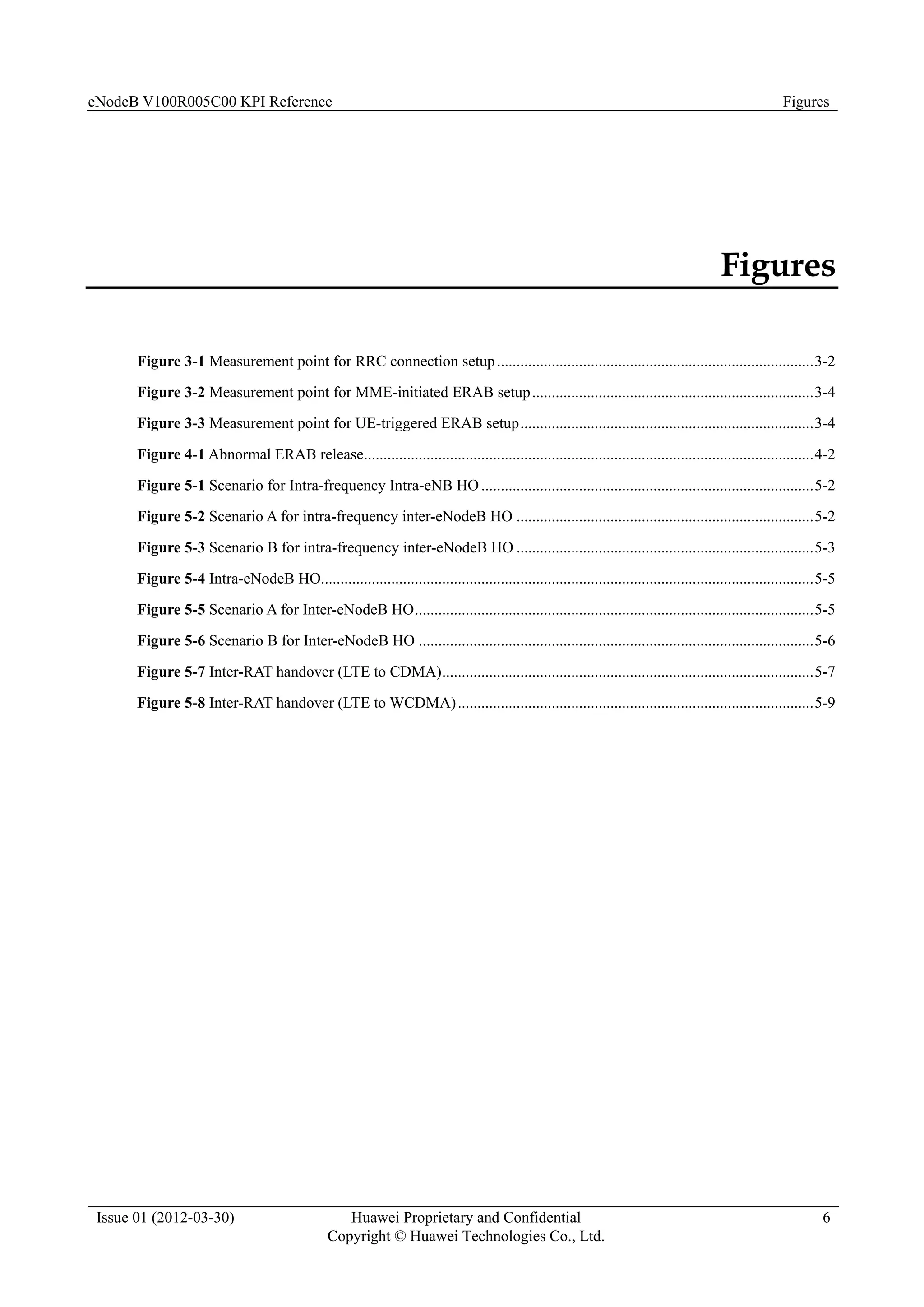 eNodeB V100R005C00 KPI Reference Figures
Issue 01 (2012-03-30) Huawei Proprietary and Confidential
Copyright © Huawei Technologies Co., Ltd.
6
Figures
Figure 3-1 Measurement point for RRC connection setup.................................................................................3-2
Figure 3-2 Measurement point for MME-initiated ERAB setup........................................................................3-4
Figure 3-3 Measurement point for UE-triggered ERAB setup...........................................................................3-4
Figure 4-1 Abnormal ERAB release...................................................................................................................4-2
Figure 5-1 Scenario for Intra-frequency Intra-eNB HO.....................................................................................5-2
Figure 5-2 Scenario A for intra-frequency inter-eNodeB HO ............................................................................5-2
Figure 5-3 Scenario B for intra-frequency inter-eNodeB HO ............................................................................5-3
Figure 5-4 Intra-eNodeB HO..............................................................................................................................5-5
Figure 5-5 Scenario A for Inter-eNodeB HO......................................................................................................5-5
Figure 5-6 Scenario B for Inter-eNodeB HO .....................................................................................................5-6
Figure 5-7 Inter-RAT handover (LTE to CDMA)...............................................................................................5-7
Figure 5-8 Inter-RAT handover (LTE to WCDMA)...........................................................................................5-9
 