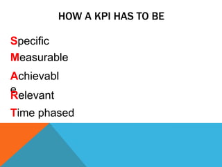 HOW A KPI HAS TO BE

Specific
Measurable
Achievabl
e
Relevant
Time phased
 