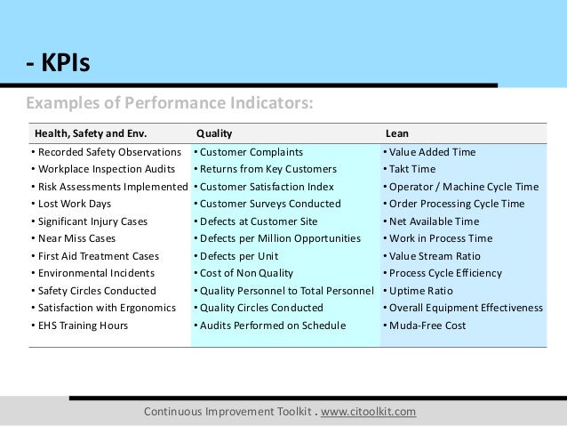 kpi template for customer service kpi template for customer service gallery template kpi template for customer service kpi template for customer service gallery template