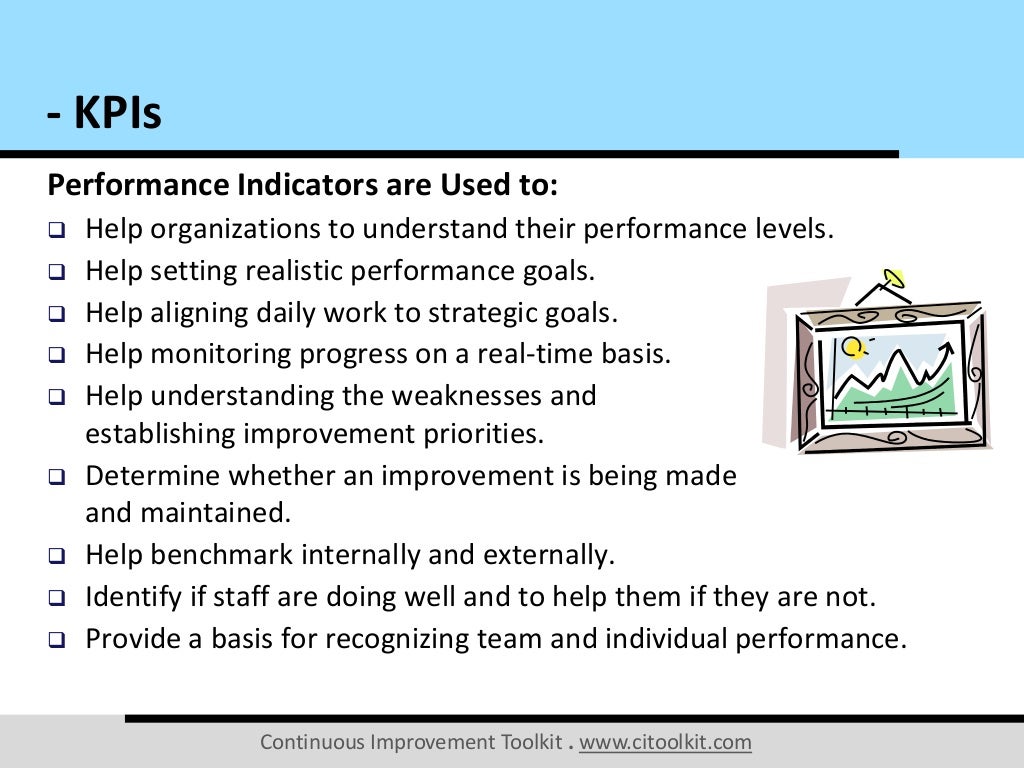 Key Performance Indicators