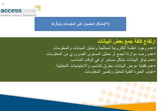 •
.
‫البيانات‬ ‫بعض‬ ‫جمع‬ ‫كلفة‬ ‫ارتفاع‬
•
‫وتحليل‬ ‫لمعالجا‬ ‫الكترونيا‬ ‫انظما‬ ‫وجود‬ ‫عدم‬
‫المبانات‬
‫والمعلومات‬
•
‫رصد‬ ‫عدم‬
‫موازنا‬
‫ل‬
‫المعلومات‬ ‫م‬ ‫الورور‬ ‫المستوى‬ ‫تحليل‬ ‫أو‬ ‫جم‬
•
‫عدم‬
‫توفر‬
‫المناسب‬ ‫الوقت‬ ‫في‬ ‫او‬ ‫مستمر‬ ‫بشكل‬ ‫البيانات‬
•
‫البيانات‬ ‫عرض‬ ‫كفايا‬ ‫عدم‬
‫واالحتياجات‬ ‫تتناسب‬ ‫بطرق‬
‫التحليليا‬
.
•
‫ا‬ ‫وتفسير‬ ‫لتحليل‬ ‫الفنيا‬ ‫الخبرة‬ ‫غياب‬
‫لمعلومات‬
(
3
)
‫رها‬ّ‫ف‬‫وتو‬ ‫المعومات‬ ‫على‬ ‫الحصول‬ ‫مشاكل‬
 