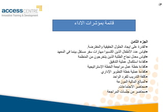 ‫م‬
.)
‫االداء‬ ‫بمؤشرات‬ ‫قائمة‬
‫الثامن‬ ‫الجزء‬
•
‫والمفترضة‬ ‫الحقيقية‬ ‫الحلول‬ ‫ايجاد‬ ‫على‬ ‫القدرة‬
.
•
‫المعهد‬ ‫في‬ ‫بينما‬ ‫مستقل‬ ‫سفر‬ ‫مهارات‬ ‫اكتسبوا‬ ‫الذين‬ ‫األطفال‬ ‫عدد‬ ‫قياس‬
•
‫المنظمة‬ ‫من‬ ‫يتخرجون‬ ‫الذين‬ ‫الطلبة‬ ‫نجاح‬ ‫معدل‬ ‫قياس‬
•
‫التدقيق‬ ‫عملية‬ ‫استكمال‬ ‫كفاءة‬
•
‫اإلستراتيجية‬ ‫الخطة‬ ‫مراجعة‬ ‫عمل‬ ‫خطة‬ ‫كفاءة‬
•
‫اإلداري‬ ‫التطوير‬ ‫خطة‬ ‫عملية‬ ‫كفاءة‬
•
‫الواحد‬ ‫للفرد‬ ‫التدريب‬ ‫كلفة‬
•
‫الموزعة‬ ‫المالية‬ ‫المبالغ‬
•
‫االجتماعات‬ ‫محاضر‬
.
•
‫المراجعة‬ ‫جلسات‬ ‫من‬ ‫محاضر‬
 