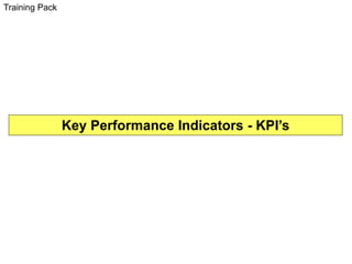 Key Performance Indicators - KPI’s
Training Pack
 