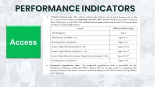 key performance index key performance in | PPT