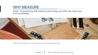 Key Performance Indicators: Measure Measure Measure