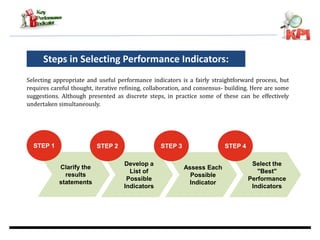 Key Performance Indicators-KPIs | PDF