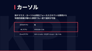 カーソル
指やマウス・カーソルは現在フォーカスされている要素から 
物理的距離が離れた要素でも⼀度で選択が可能
スマホアプリ 指
PC アプリ マウスカーソル
テレビアプリ スペーシャル・ナビゲーション・カーソル
 