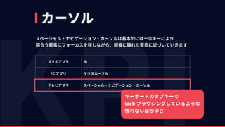 カーソル
スペーシャル・ナビゲーション・カーソルは基本的には⼗字キーにより 
隣合う要素にフォーカスを移しながら、順番に離れた要素に近づいていきます
スマホアプリ 指
PC アプリ マウスカーソル
テレビアプリ スペーシャル・ナビゲーション・カーソル
キーボードのタブキーで 
Web ブラウジングしているような 
慣れないはがゆさ
 