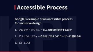 Accessible Process
Google’s example of an accessible process 
for inclusive design
1. プロダクトビジョン = どんな価値を提供するのか
2. アクセシビリティ = それをどのようにユーザーに届けるか
3. ビジュアル
 