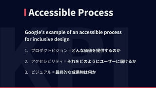 Accessible Process
Google’s example of an accessible process 
for inclusive design
1. プロダクトビジョン = どんな価値を提供するのか
2. アクセシビリティ = それをどのようにユーザーに届けるか
3. ビジュアル = 最終的な成果物は何か
 