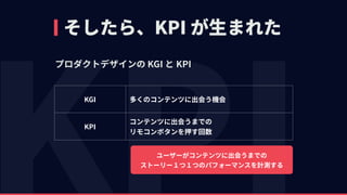 そしたら、KPI が⽣まれた
プロダクトデザインの KGI と KPI
KGI 多くのコンテンツに出会う機会
KPI
コンテンツに出会うまでの 
リモコンボタンを押す回数
ユーザーがコンテンツに出会うまでの 
ストーリー１つ１つのパフォーマンスを計測する
 