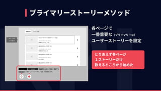 プライマリーストーリーメソッド
各ページで 
⼀番重要な（プライマリーな） 
ユーザーストーリーを設定
とりあえず各ページ 
１ストーリーだけ 
数えるところから始めた
 