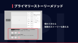 プライマリーストーリーメソッド
慣れてきたら 
複数のストーリーも数える
 