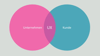 KundeUnternehmen UX
 
