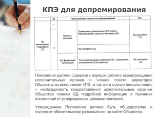 КПЭ для депремирования 
Положение должно содержать порядок расчета вознаграждения 
исполнительных органов и членов совета директоров 
Общества за исполнение КПЭ, а так же в случае невыполнения 
– необходимость предоставления исполнительным органом 
Общества членам СД подробной информации о причинах 
отклонений от утвержденных целевых значений. 
Утвержденное Положение должно быть общедоступно и 
подлежит обязательному размещению на сайте Общества. 
 
