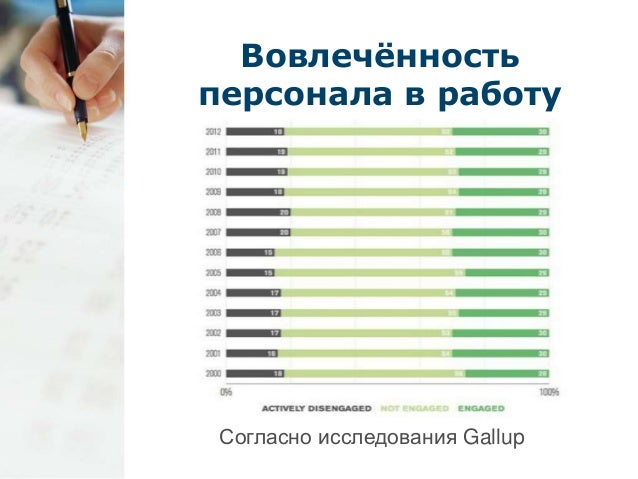 Положение О Системе Ключевых Показателей Эффективности