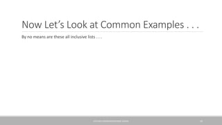 Now Let’s Look at Common Examples . . .
By no means are these all inclusive lists . . .
KPIS AND DASHBOARDS/GEORGE SLOANE 10
 