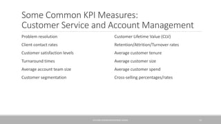 Some Common KPI Measures:
Customer Service and Account Management
Problem resolution
Client contact rates
Customer satisfaction levels
Turnaround times
Average account team size
Customer segmentation
Customer Lifetime Value (CLV)
Retention/Attrition/Turnover rates
Average customer tenure
Average customer size
Average customer spend
Cross-selling percentages/rates
KPIS AND DASHBOARDS/GEORGE SLOANE 13
 