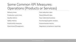 Some Common KPI Measures:
Operations (Products or Services)
Delivery times
Production cycle times
Quality metrics
Safety metrics
Productivity measures
Downtimes/Changeovers
Cost reduction rates
Reject/Rebuild rates
Raw materials/Inventory
Purchasing/Supplier analysis
Environmental metrics
Regulatory compliance reporting
KPIS AND DASHBOARDS/GEORGE SLOANE 16
 