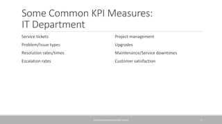 Some Common KPI Measures:
IT Department
Service tickets
Problem/Issue types
Resolution rates/times
Escalation rates
Project management
Upgrades
Maintenance/Service downtimes
Customer satisfaction
KPIS AND DASHBOARDS/GEORGE SLOANE 17
 