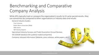 Benchmarking and Comparative
Company Analysis
While KPIs typically track or compare the organization’s results to it’s prior period results, they
can sometimes be compared to other organizations or industry data and results
◦ General Industry Guides:
◦ Troy’s Almanac
◦ Robert Morris Associates (RMA)
◦ D&B reports
◦ S&P Industry Reports
◦ Specialized Industry Surveys and Trade Association Annual Reviews
◦ SEC EDGAR database (for publicly traded companies)
◦ Company released information (Website, press releases, white papers, etc.)
KPIS AND DASHBOARDS/GEORGE SLOANE 19
 