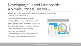 Developing KPIs and Dashboards:
A Simple Process Overview
Spec out and initiate the project (Including timetables and responsibilities)
Start with goals and objectives
Document specific end user requirements
Identify and define unique and common metrics
Source the data (Timing, availability, format, etc.)
Build and test prototypes on selected end users
Design and validate the actual solution
Launch and seek feedback
Determine ongoing ownership and governance
Continue to make ongoing improvements
KPIS AND DASHBOARDS/GEORGE SLOANE 22
 