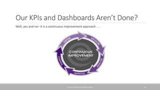 Our KPIs and Dashboards Aren’t Done?
Well, yes and no– it is a continuous improvement approach . . .
KPIS AND DASHBOARDS/GEORGE SLOANE 23
 