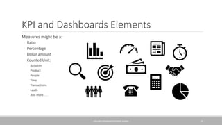 KPI and Dashboards Elements
Measures might be a:
◦ Ratio
◦ Percentage
◦ Dollar amount
◦ Counted Unit:
◦ Activities
◦ Product
◦ People
◦ Time
◦ Transactions
◦ Leads
◦ And more . . .
KPIS AND DASHBOARDS/GEORGE SLOANE 8
 