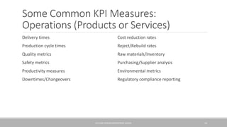 Some Common KPI Measures:
Operations (Products or Services)
Delivery times
Production cycle times
Quality metrics
Safety m...