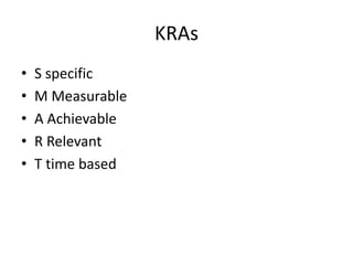 KRAs
• S specific
• M Measurable
• A Achievable
• R Relevant
• T time based
 