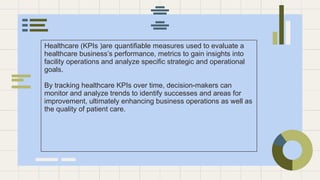 Comprehensive Guide to KPI Scorecards and Metrics in Healthcare ...