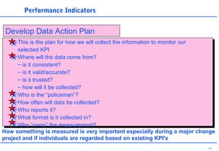 13
Performance Indicators
Develop Data Action Plan
How something is measured is very important especially during a major change
project and if individuals are regarded based on existing KPI's
This is the plan for how we will collect the information to monitor our
selected KPI
Where will the data come from?
– is it consistent?
– is it valid/accurate?
– is it trusted?
– how will it be collected?
Who is the “policeman”?
How often will data be collected?
Who reports it?
What format is it collected in?
Who “owns” the measurement?
 