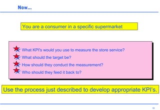18
Now...
You are a consumer in a specific supermarket
Use the process just described to develop appropriate KPI’s.
What KPI's would you use to measure the store service?
What should the target be?
How should they conduct the measurement?
Who should they feed it back to?
 