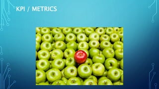 KPI / METRICS
 