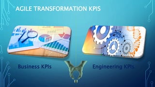 AGILE TRANSFORMATION KPIS
Business KPIs Engineering KPIs
 
