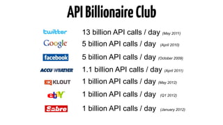 KPIs for APIs (and how API Calls are the new Web Hits, and you may be ...