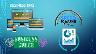 KPIs for Successful Agile Transformation | PPT