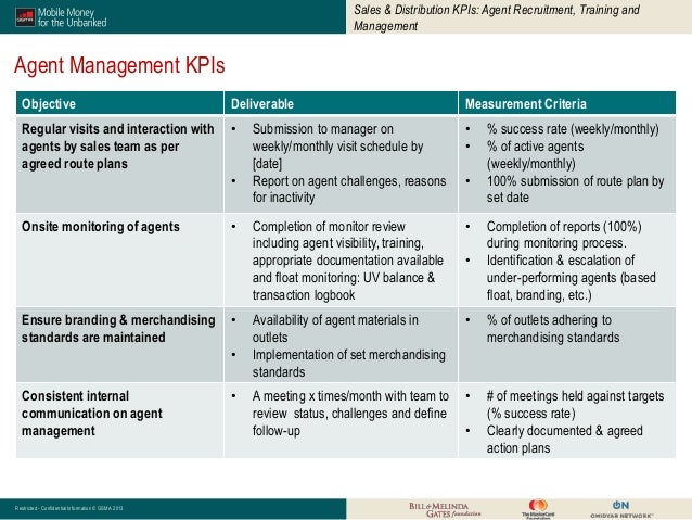 kpis in mobile money a reference guide 17 638
