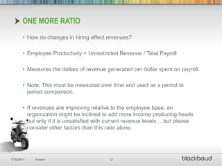 Ideally this ratio is a high number, which means the organization can raise multiple dollars for every dollar spent to do so. Using KPI DataReporting to Board Members