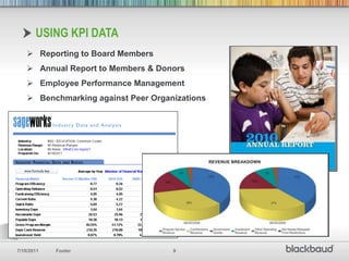 Very important if program services revenue are deemed most consistent and predictable