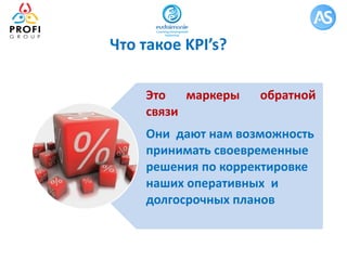 Что такое KPI’s?
Это маркеры обратной
связи
Они дают нам возможность
принимать своевременные
решения по корректировке
наших оперативных и
долгосрочных планов
 