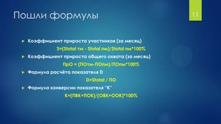 Пошли формулы
 Коэффициент прироста участников (за месяц)
S=(Stotal тм - Stotal пм)/Stotal пм*100%
 Коэффициент прироста общего охвата (за месяц)
ПрО = (ПОтм-ПОпм)/ПОпм*100%
 Формула расчёта показателя D
D=Stotal / ПО
 Формула конверсии показателя “К”
К=(ПВК+ПОК)/(ОВК+ООК)*100%
11
 