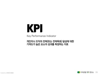 Created by 김재춘(밝은★별) 11
개인이나 조직의 전략(또는 전략목표) 달성에 대한
기여도가 높은 요소의 성과를 측정하는 지표
KPI
Key Performance Indicator
 