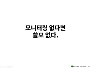 Created by 김재춘(밝은★별) 32
 